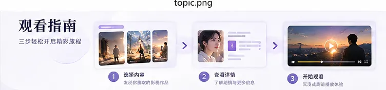 家庭共同观影主题封面